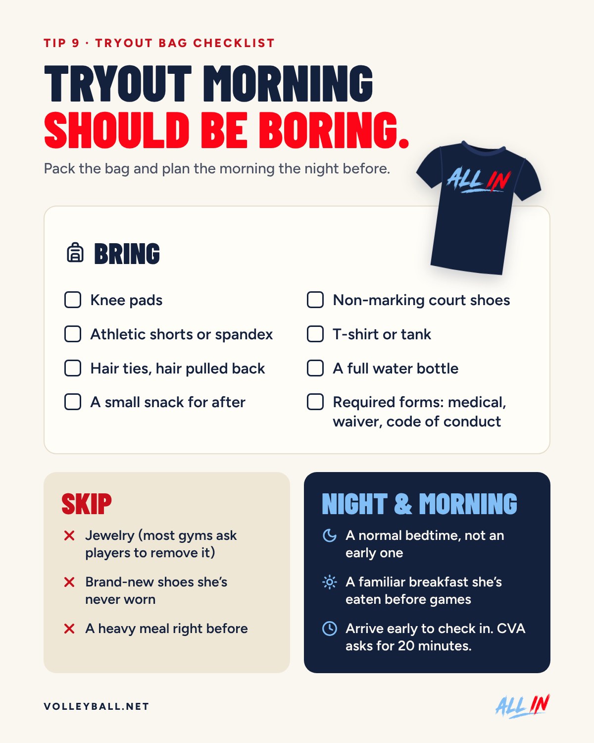 Tryout bag checklist with an ALL IN T-shirt: knee pads, non-marking court shoes, shorts or spandex, shirt, hair ties, water, snack and forms. Skip jewelry, new shoes and a heavy meal.