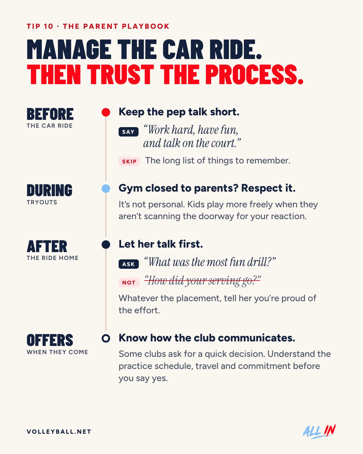 Parent playbook: keep the pep talk short, respect a closed gym, let her talk first after tryouts, understand an offer before saying yes