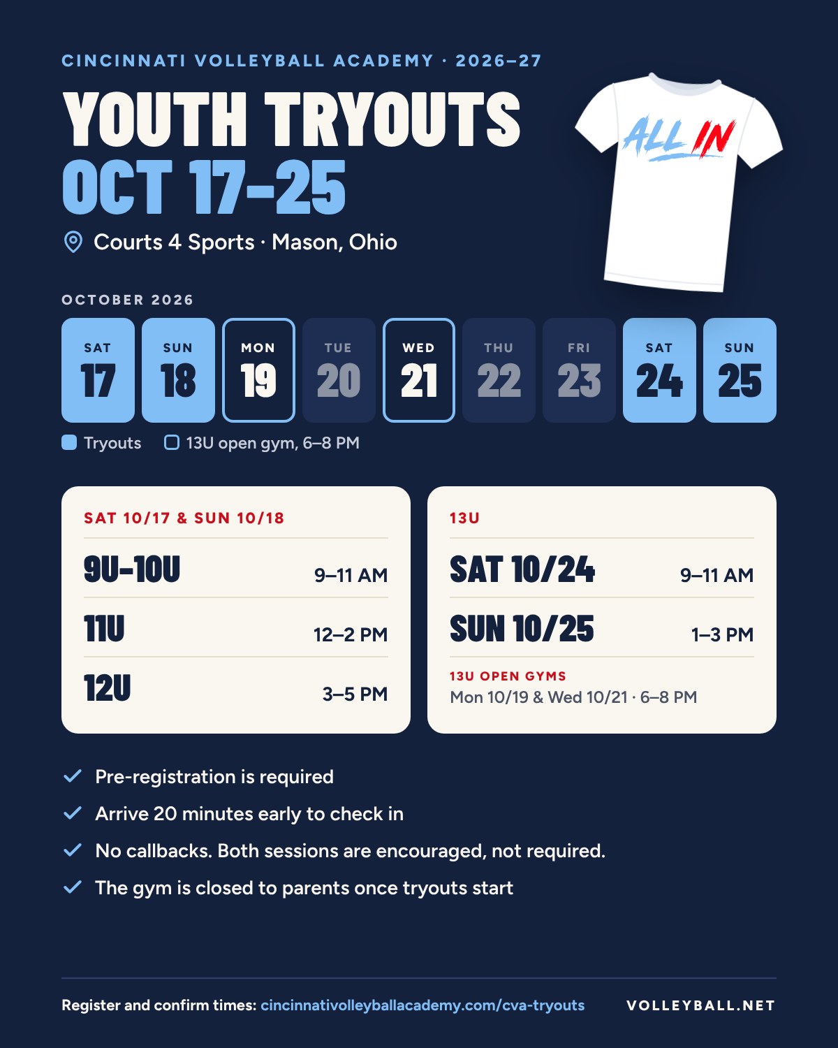 CVA 2026–27 youth tryouts at Courts 4 Sports in Mason, Ohio: 9U–12U Oct 17–18, 13U Oct 24–25, 13U open gyms Oct 19 and 21